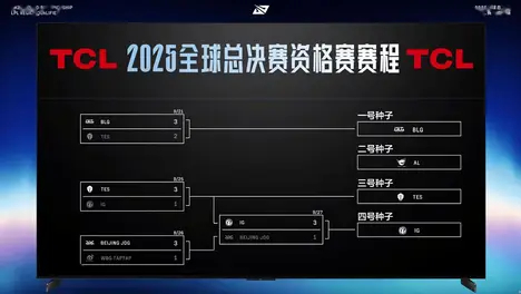 英雄联盟选手的伦敦美食之旅：从英式早餐到电竞营养搭配，探秘选手餐厅的餐饮哲学
